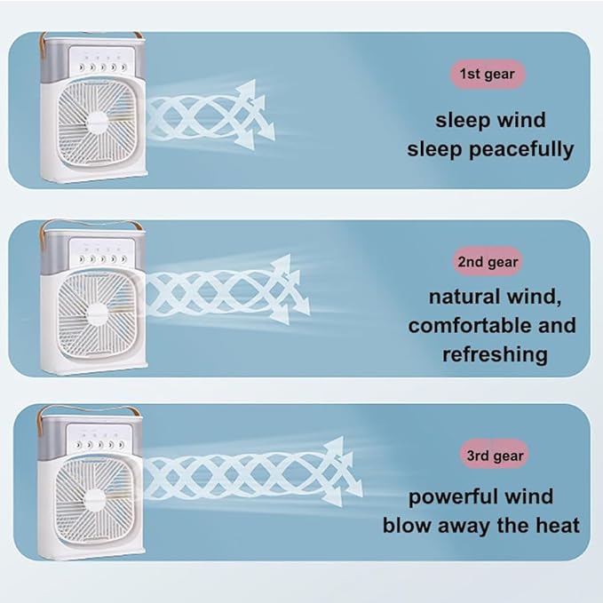 Easy-Clean, Removable Water Tank